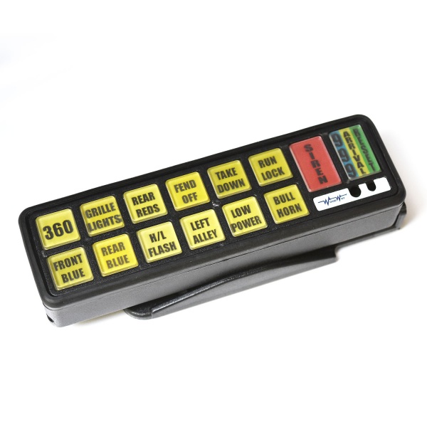 Opti-Din Switch Panel